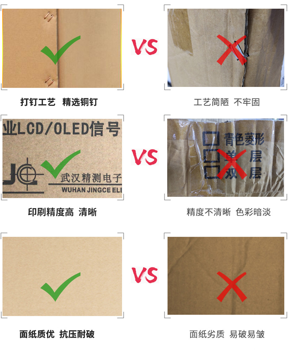 鼎屹包裝對(duì)比