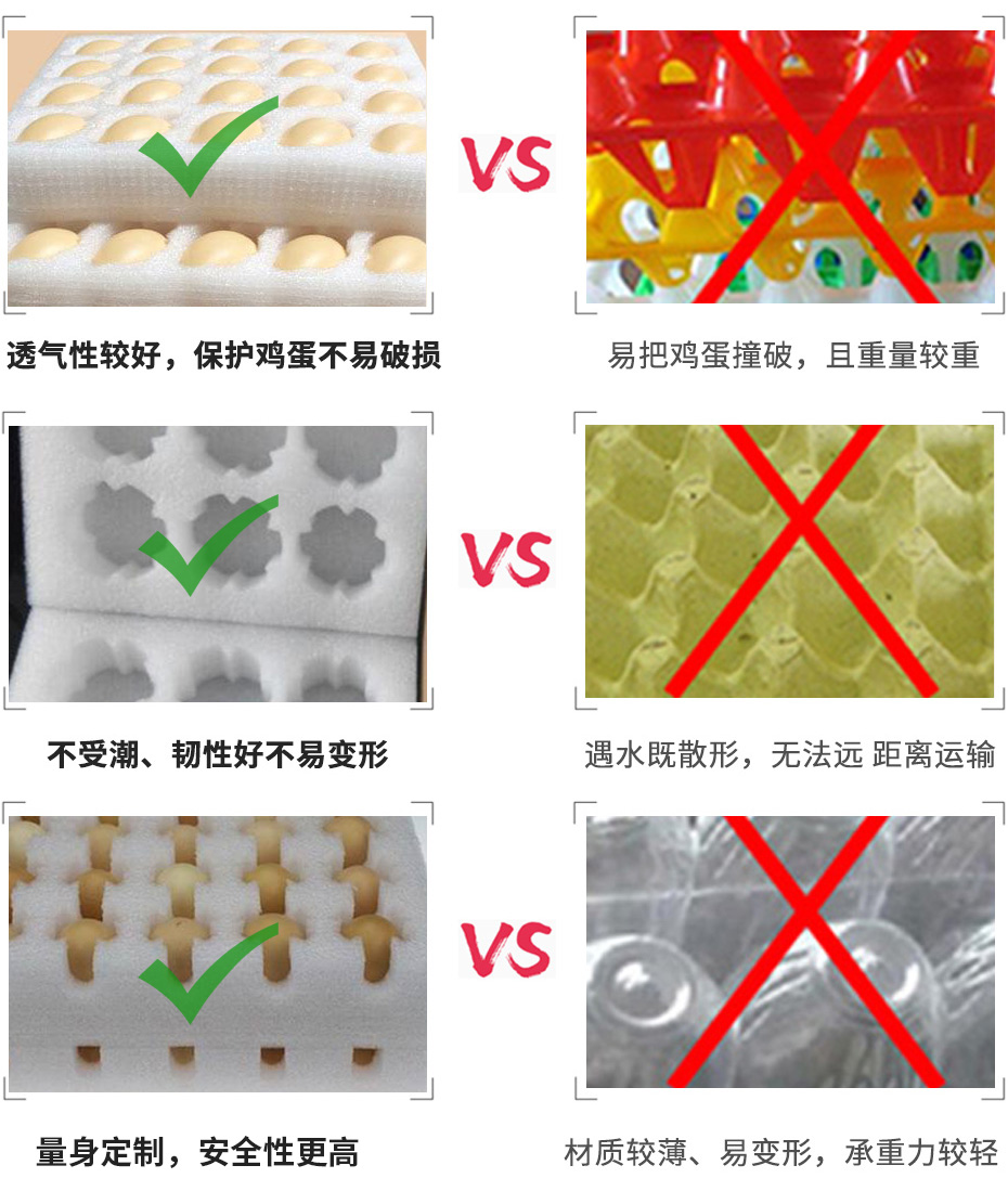 鼎屹包裝對(duì)比